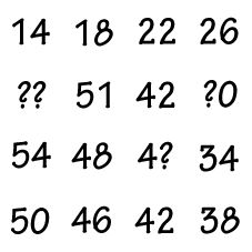 Zagadki matematyczne drugi przykład kombinacji liczbowych